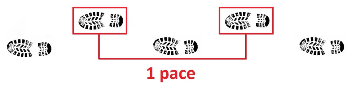 Example of a single pace